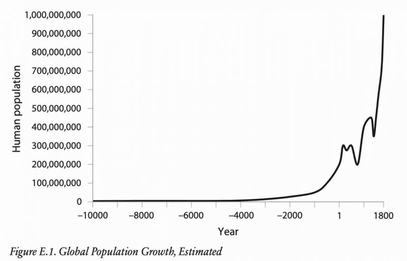 population.jpg