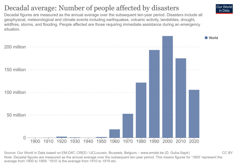 natural-disasters (1).png