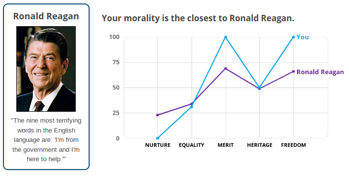 presidential-morality-lugaxker.png.8e0d864f9868d71ebf31789b25fb56cb.png