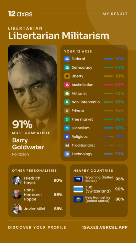 12axes-profile-2026-10-02.thumb.png.967229c38d2a54f904f22b4454d2bbcc.png